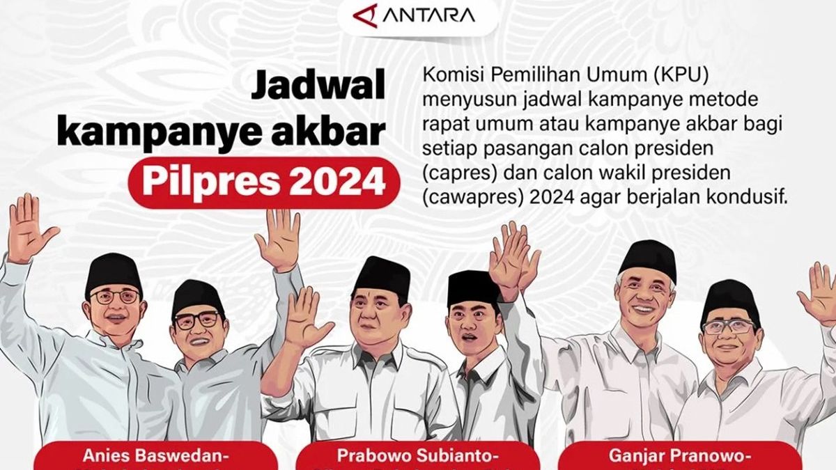 Makin Kesini Capres Cawapres Makin Kesana Inilah Rangkuman Kampanye