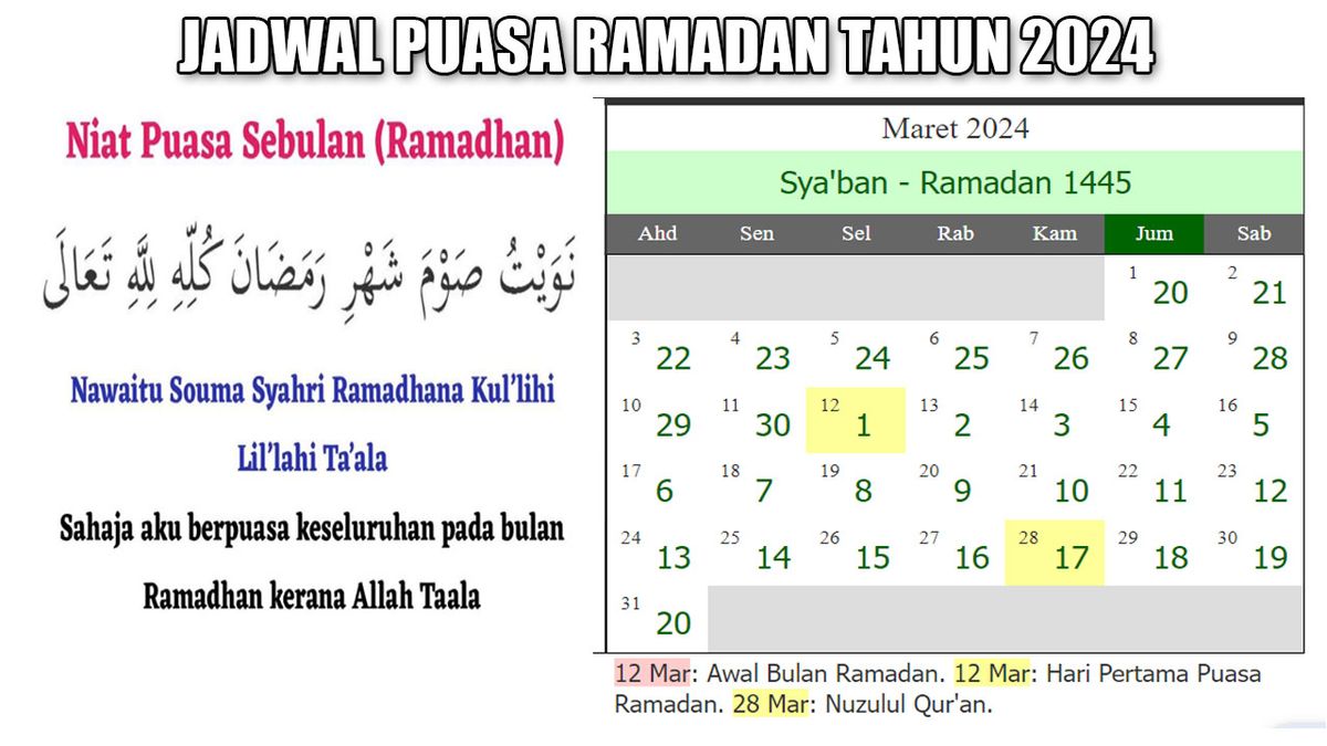 Jadwal Puasa Ramadan Tahun Versi Pemerintah Nu Dan Muhammadiyah