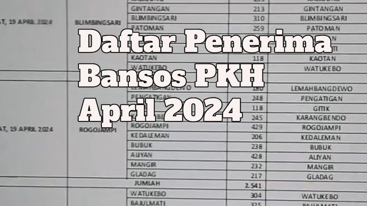 Daftar Penerima PKH Sudah Muncul Dan Dana Siap Disalurkan Cek Daftar