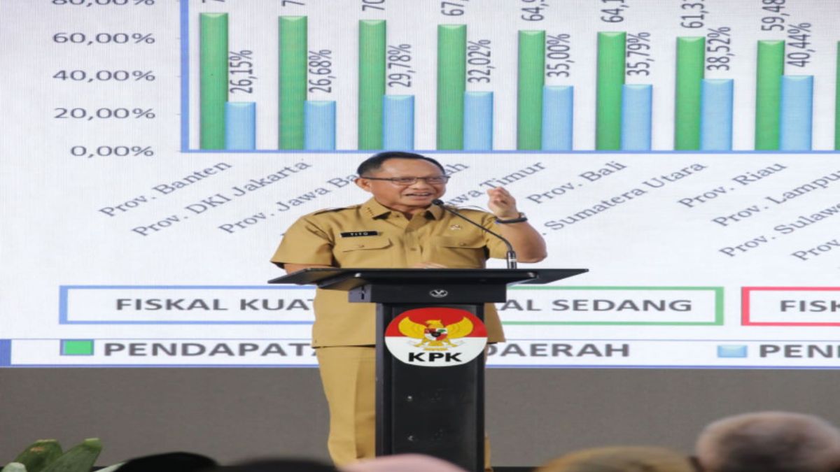 Berantas Praktik Korupsi Di Pemda Kemendagri Perkuat Fungsi APIP