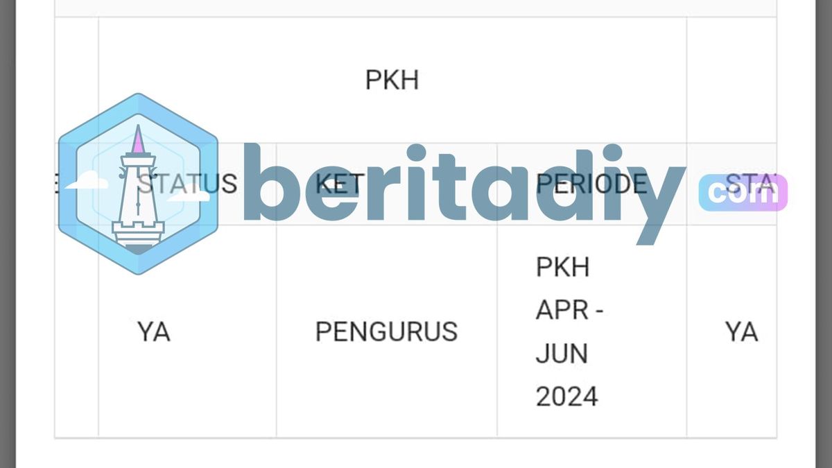 Pkh Januari Kapan Cair Ini Cara Cek Bansos Pkh Lewat Hp Dan Tanda