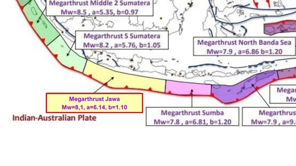 Kecamatan Di Jawa Barat Yang Terancam Seismic Gap Megathrust Selat