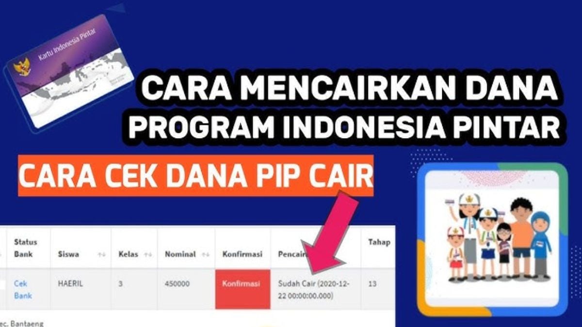 Daftar Penerima PIP Oktober 2024 Cek Di Sini Bantuan Tahap 3 Cair