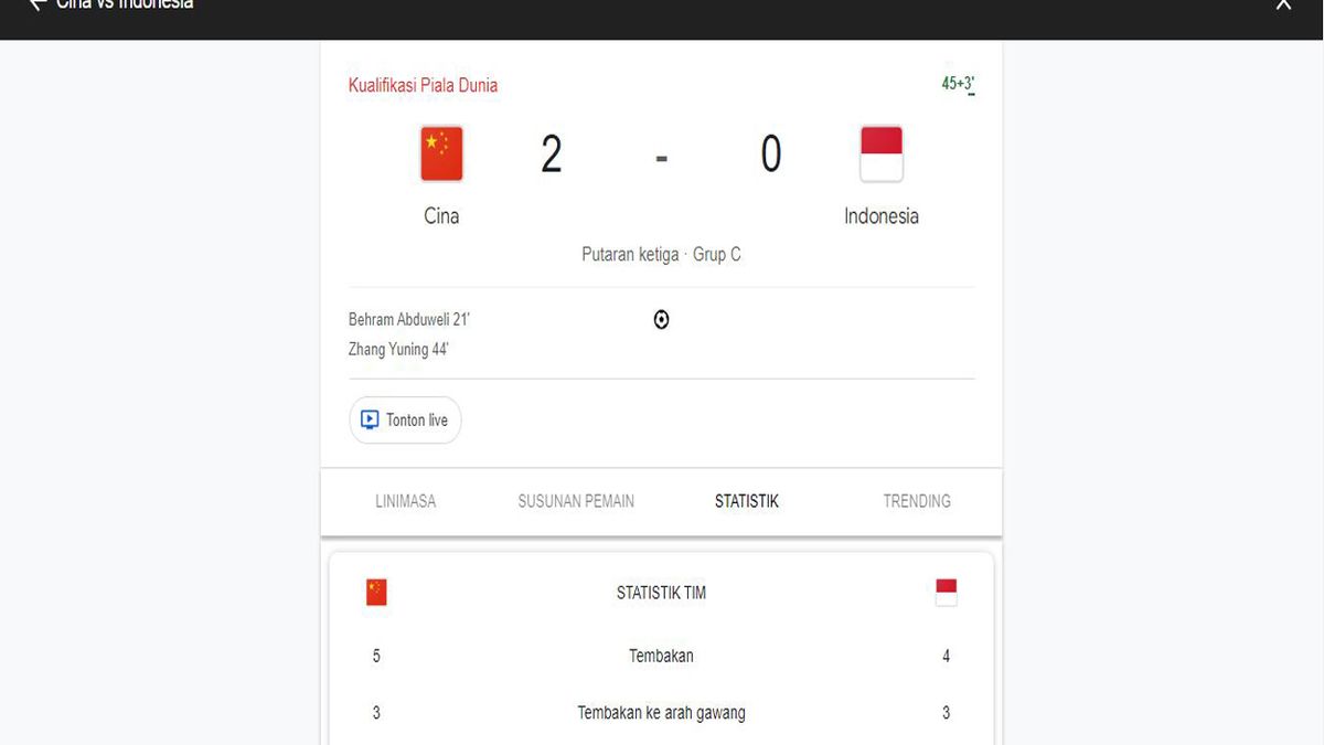 Link Live Soccer China Vs Indonesia Nonton Paes Di TV Sports Ini