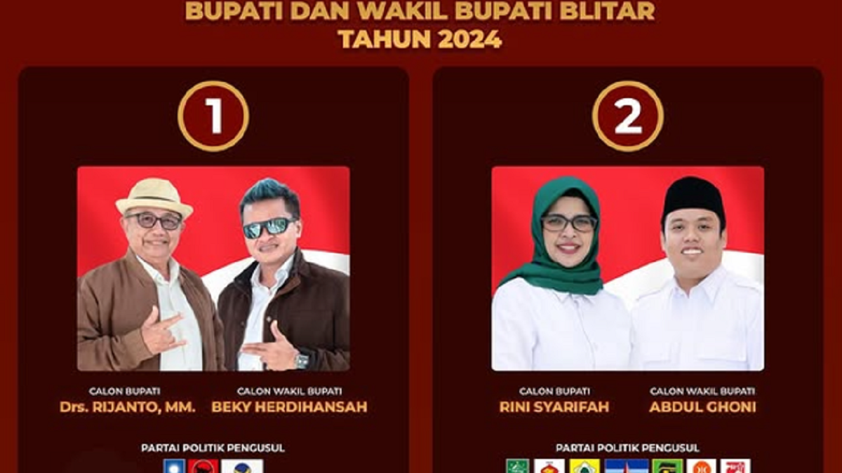 Link Live Quick Count Pilkada Kabupaten Blitar Lengkap Cara