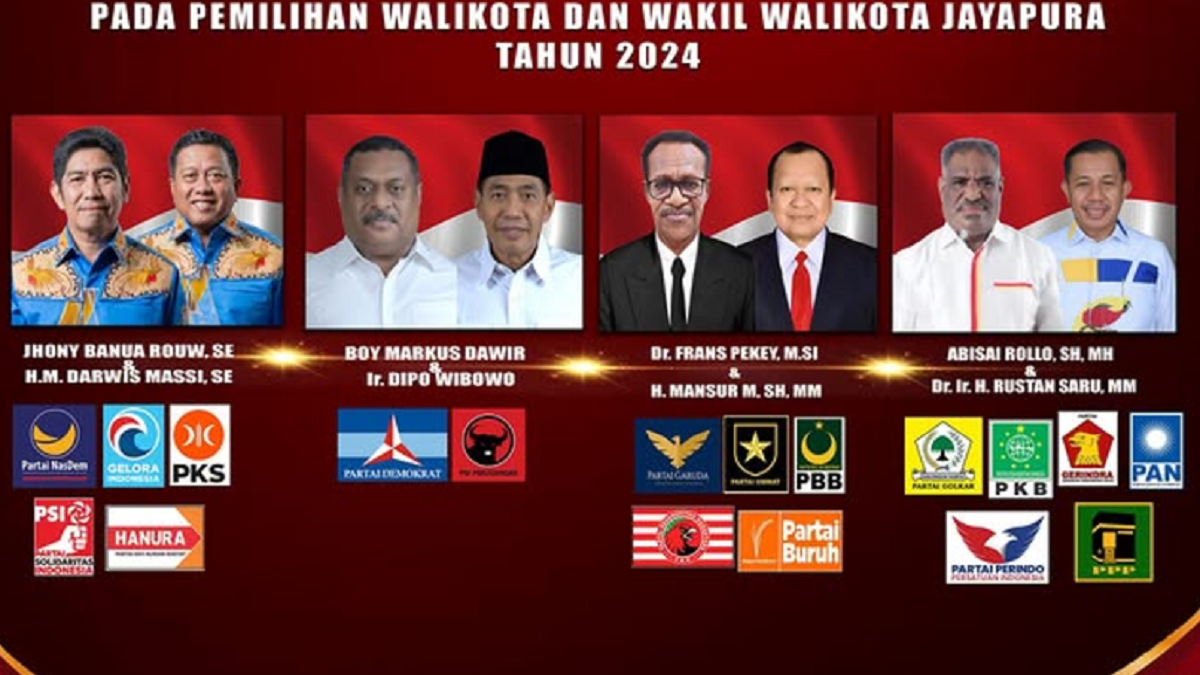 Hasil Pilkada Jayapura Quick Count 2024 Data Masuk 81 57 Persen Abisai