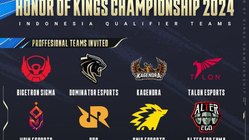 Kapan Reset Season Honor Of Kings Season 7 Ini Jadwal Reset Season HOK