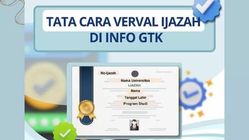 Pengumuman Kelulusan Ppg Piloting Hari Ini Jam Berapa Ini