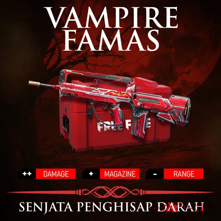 8 Senjata Terbaik Free Fire FF 2023 Dan Spesifikasi Musuh Pasti Knock