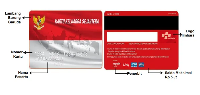 Cara Buat Kartu Keluarga Sejahtera Kks Untuk Mendapatkan Bpnt