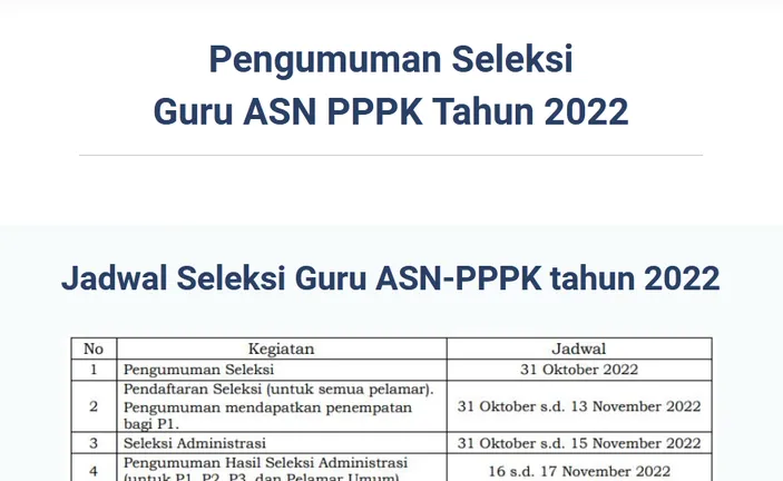 Resmi Nunuk Suryani Umumkan Jadwal Seleksi Guru ASN PPPK 2022