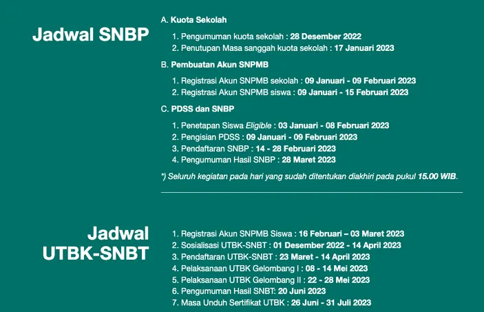 Terbaru Pelaksanaan Utbk Snbt Gelombang Ii Siap Dimulai Catat