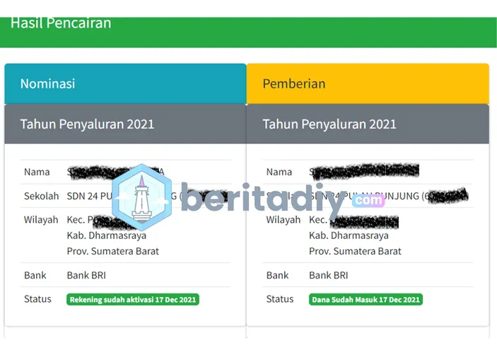 Cek Penerima PIP Kemdikbud 2023 Dan Cara Cairkan Ke Siswa KIP Dengan