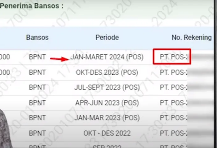 Data Siks Ng Detik Detik Pencairan Bansos Pkh Tahap Dan Bpnt Tahap