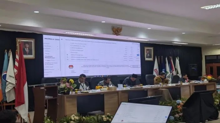 Saksi Paslon 01 Dan 03 Tak Mau Tandatangani Hasil Pleno Di Banten