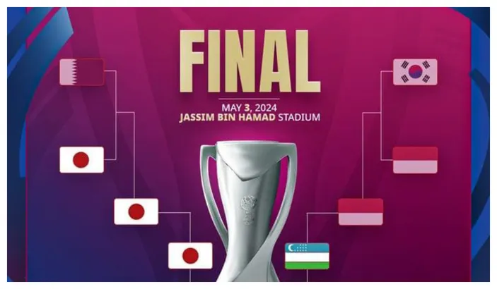 Prediksi Jepang Vs Uzbekistan Lengkap Head To Head Statistik Tim Dan