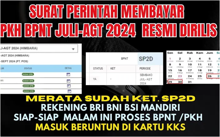 Surat Perintah Membayar Bpnt Periode Juli Agustus Telah Terbit