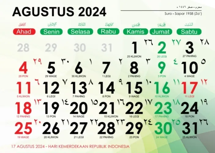 Kalender Jawa Agustus Nama Weton Pasaran Neptu Dan Watak