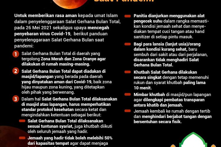 Inilah Panduan Penyelenggaraan Salat Gerhana Saat Pandemi