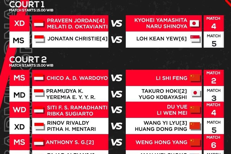 Jadwal Perempat Final Badminton Asia Championship 2022 Sore Ini Jojo