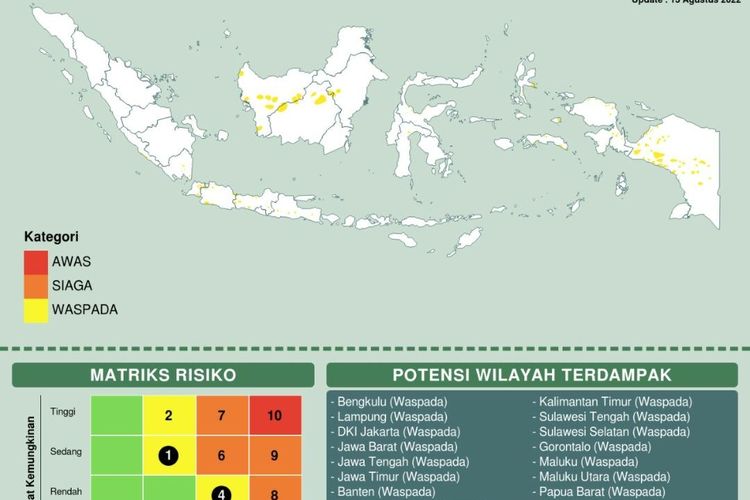 Perkiraan Cuaca Esok Hari 14 Agustus 2022 Untuk Sulawesi Berdasarkan