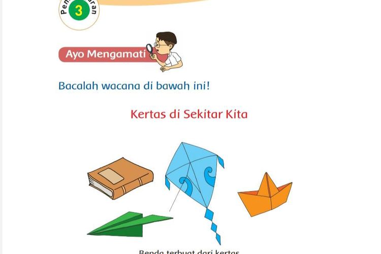 Ini Kunci Jawaban Tema 3 Kelas 3 SD Subtema 1 Halaman 22 23 24 25