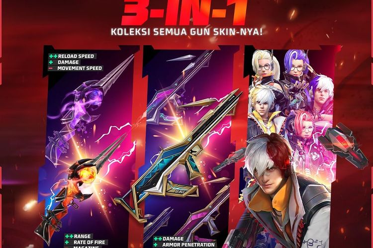 Daftar Kode Redeem Ff Free Fire Terbaru Hari Ini Juli Raih