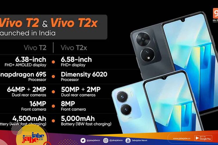 Segera Hadir Cek Harga Dan Spesifikasi Vivo T2 Pro 5G Cocok Buat Yang