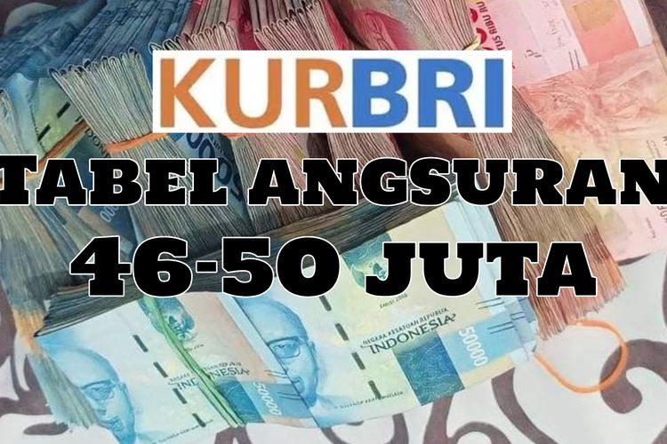 Ajukan Dari Rumah Tabel Angsuran Kur Bri Plafon Rp Juta