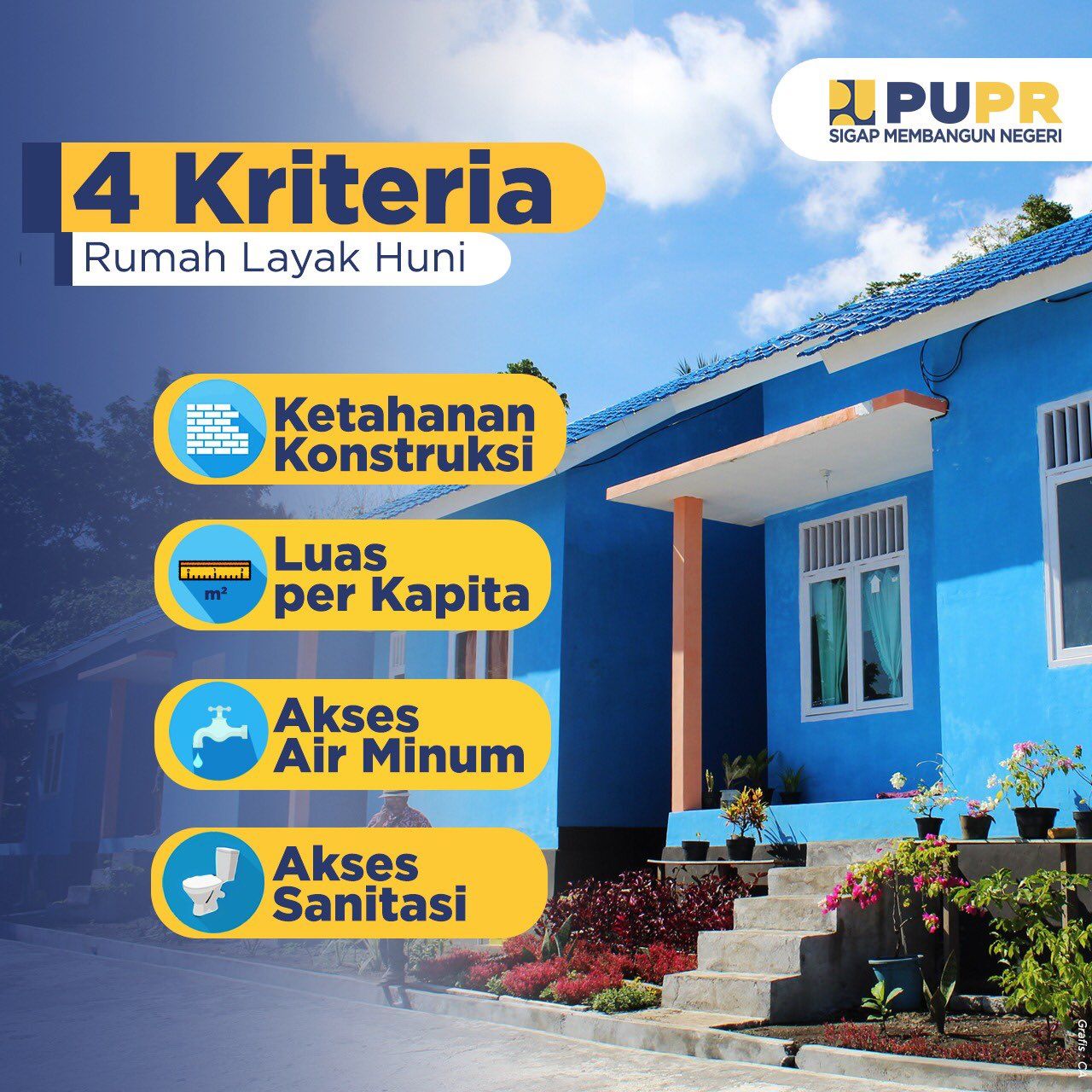 Ini Empat Kriteria Rumah Layak Huni Portal Papua