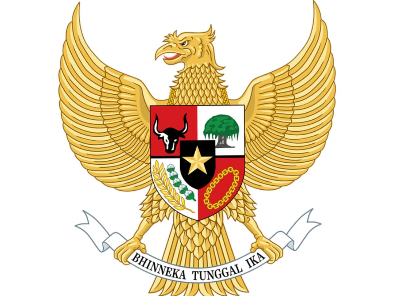 Contoh Sikap Yang Sesuai Dengan Nilai Pancasila Sila 1 5 Dalam