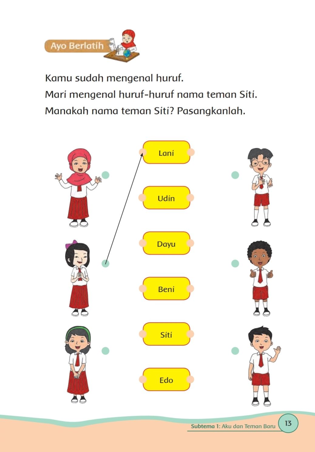 Panduan Kunci Jawaban Tematik Kelas Sd Dan Mi Tema Subtema Aku