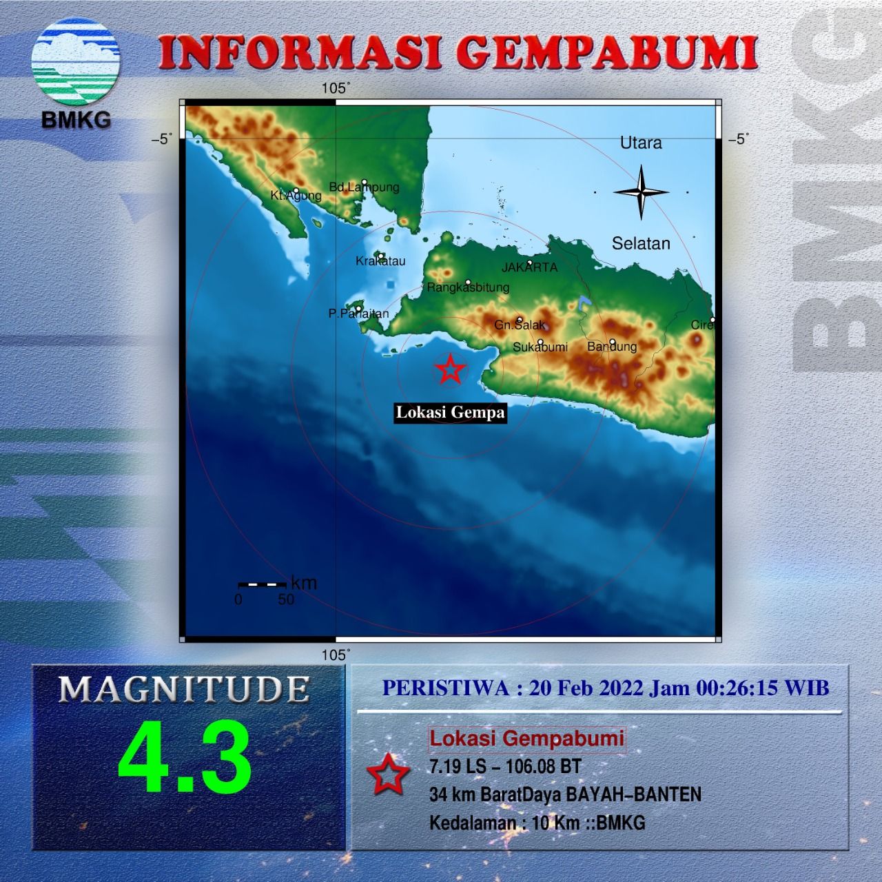 Gempa Bumi 4 3 Magnitudo Dini Hari Dirasakan Di Banten Dan Sukabumi