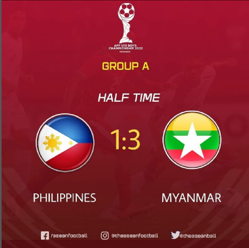 Hasil Skor Akhir Myanmar U Vs Filipina U Cek Klasemen Grup A