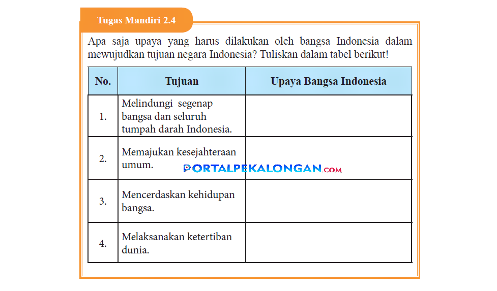 Upaya Dalam Mewujudkan Tujuan Negara Indonesia PKN Kelas 9 Tugas