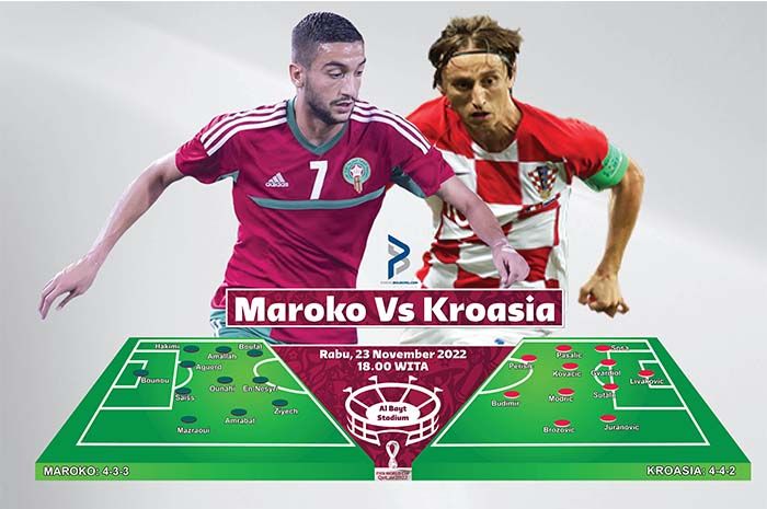 Preview Dan Prediksi Skor Maroko Vs Kroasia Perkiraan Line Up Susunan