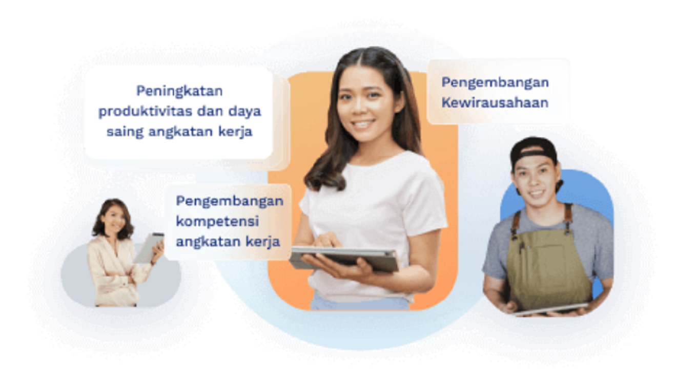 Login Dashboard Prakerja Go Id Dapat Rp Juta Lengkapi Syaratnya