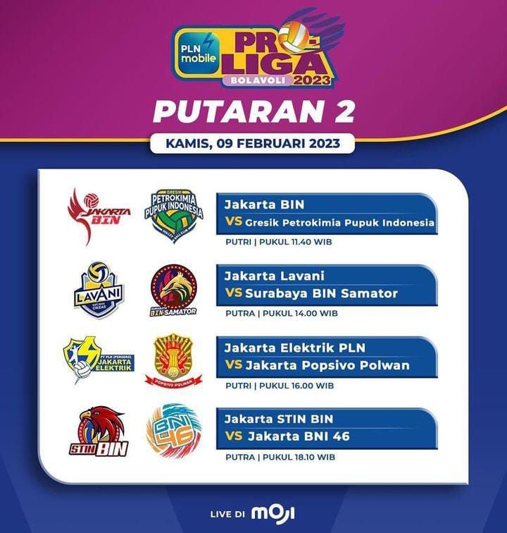 Jadwal Acara Moji Tv Hari Ini Kamis Februari Live Pln Mobile