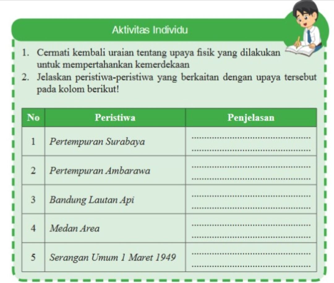 KUNCI Jawaban IPS Kelas 9 Halaman 222 Bab 4 Upaya Fisik Yang