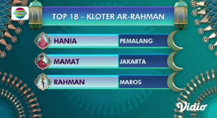 Top 18 AKSI Indonesia 2023 Inilah 3 Peserta Yang Bakal Tampil Dari