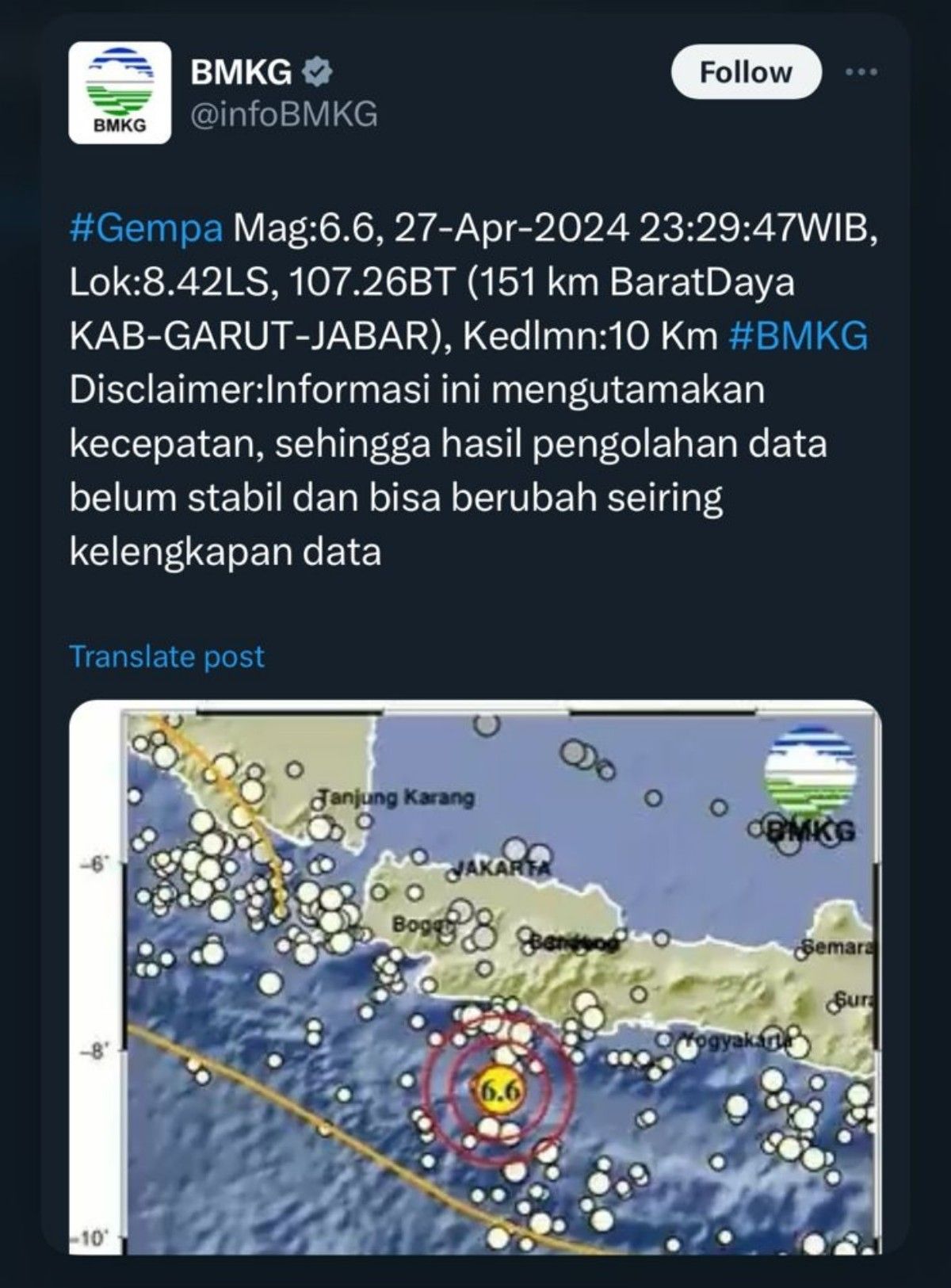 Gempa Terkini Barusan Melanda Bandung Warga Permata Kopo Bandung