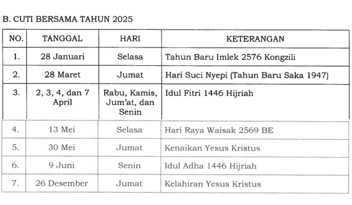 Desember Tidak Libur Januari Banyak Tanggal Merah Ini Daftar