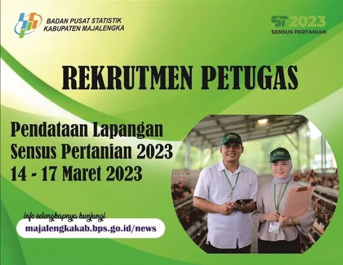 Buruan BPS Majalengka Buka Lowongan Kerja Petugas Sensus Pertanian 2023