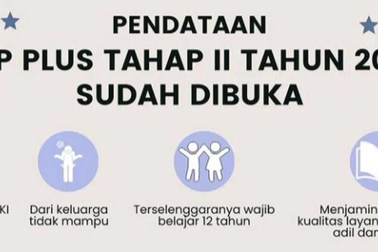 Syarat Pendaftaran Kjp Plus Tahap Ii Tahun Dan Pastikan Syarat Ini