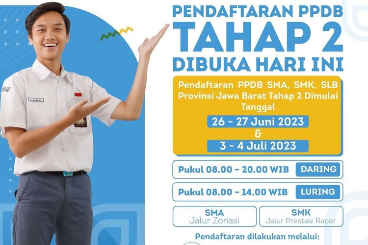 PPDB Jabar Tingkat SMA SMK Dan SLB Tahap 2 Dibuka Per 26 Juni 2023