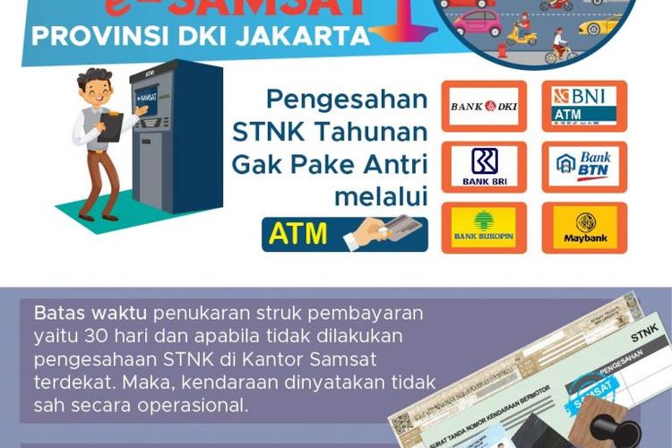 Pemprov DKI Hapus Sanksi Adminitrasi Tujuh Jenis Pajak Ini Daftarnya