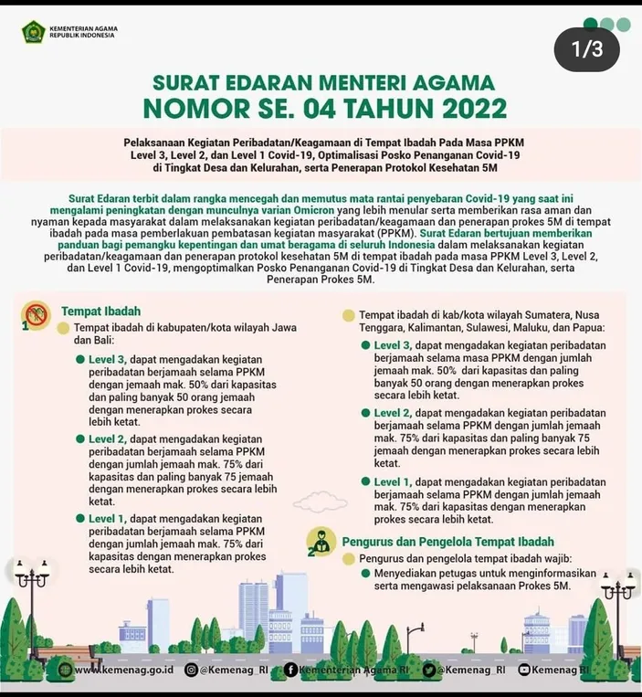 Kemenag Terbitkan Surat Edaran Nomor 04 Tahun 2022 Tentang Pelaksanaan