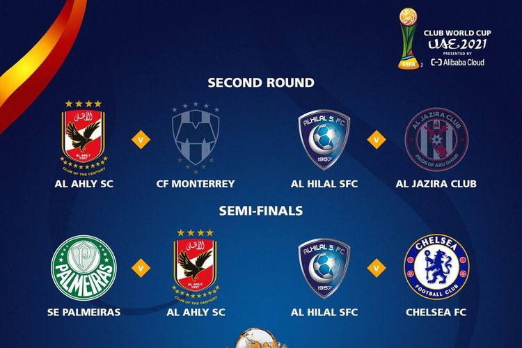 Laga Semi Final Piala Dunia Antar Klub Al Hilal Vs Chelsea Head To