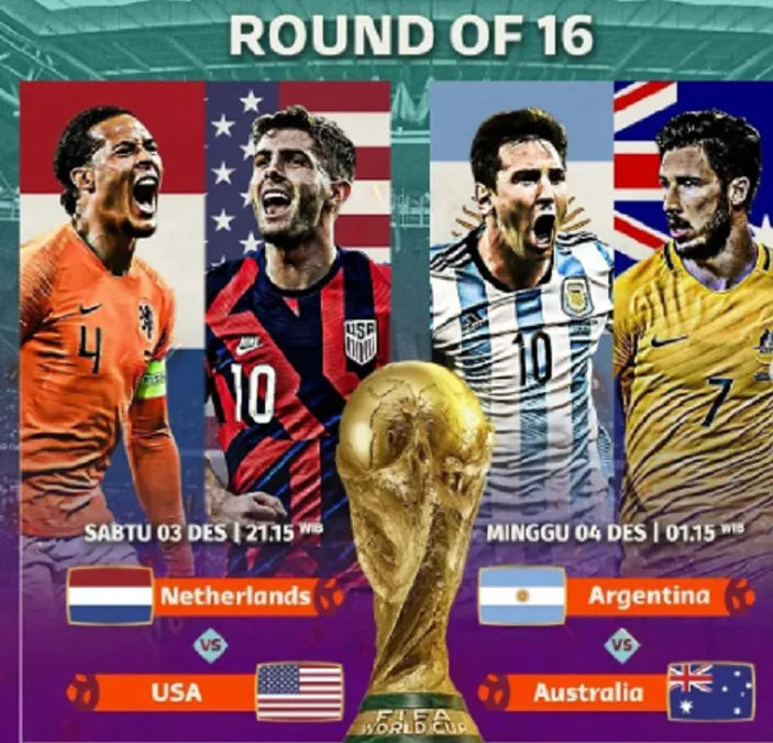 Jadwal Jam Tayang Argentina Vs Australia Piala Dunia Besar Dan