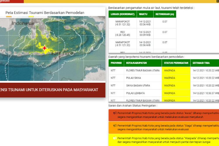 Waspada Tsunami Bmkg Beri Peringatan Usai Gempa Magnitudo Sulsel